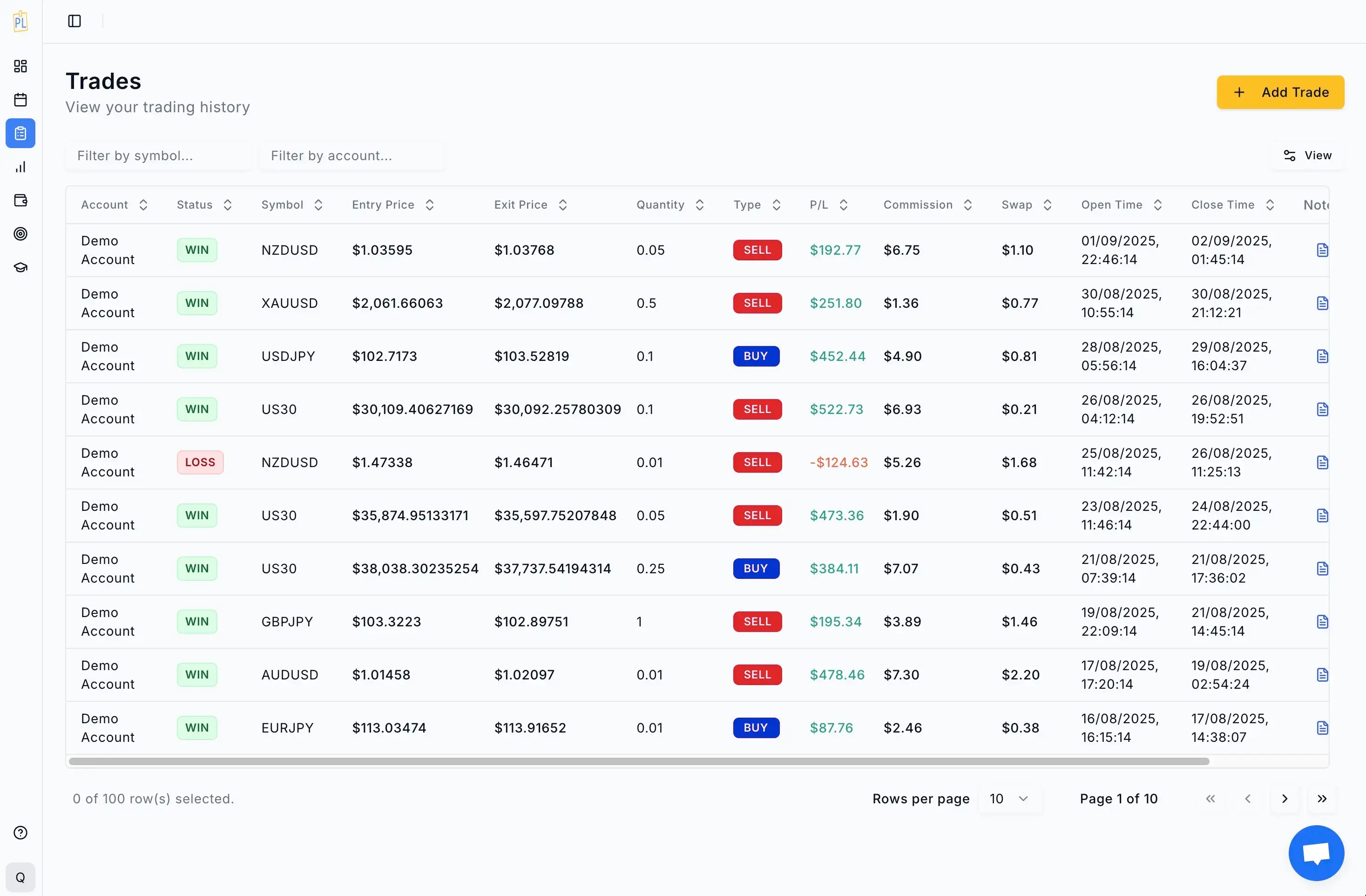 Trade Management Interface